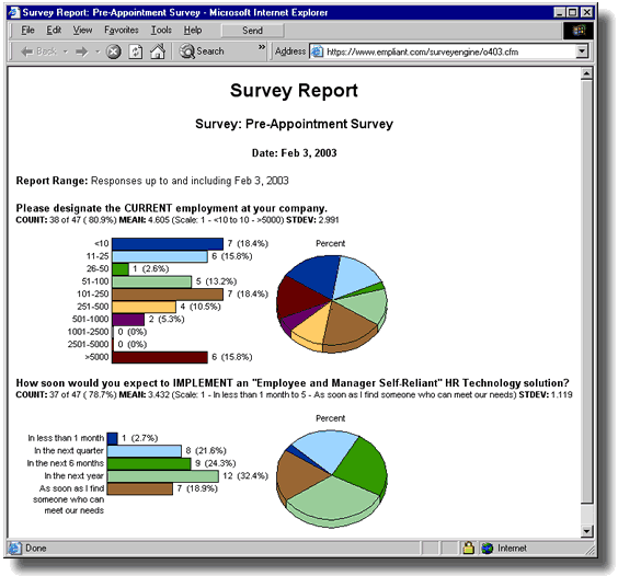 Complete surveys for money australia